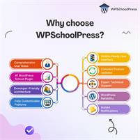 WPSchoolPress WPSchoolPress - School Management System